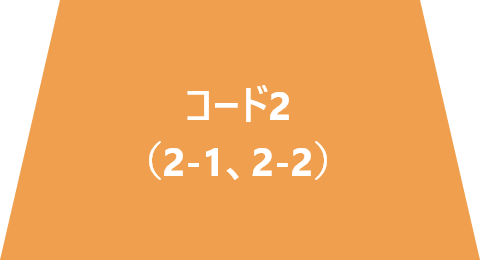 コード2（2-1、2-2）