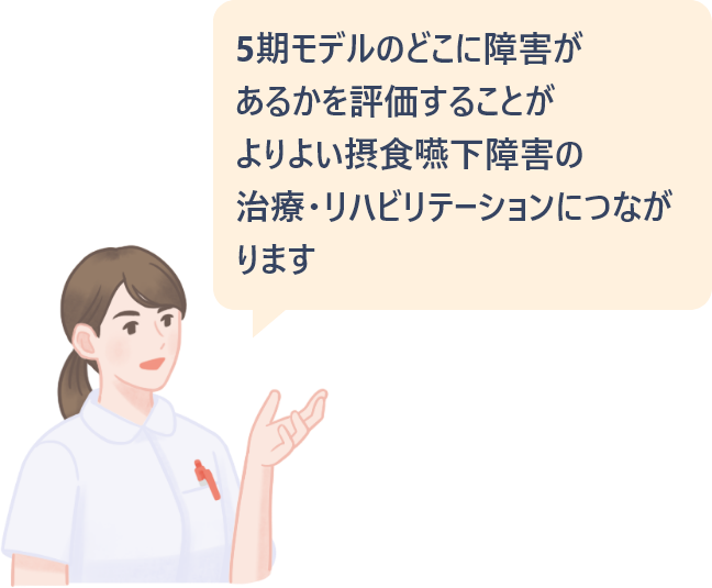 Logemann摂食・嚥下障害 Logemann 摂食・嚥下障害/医歯薬出版株式会社