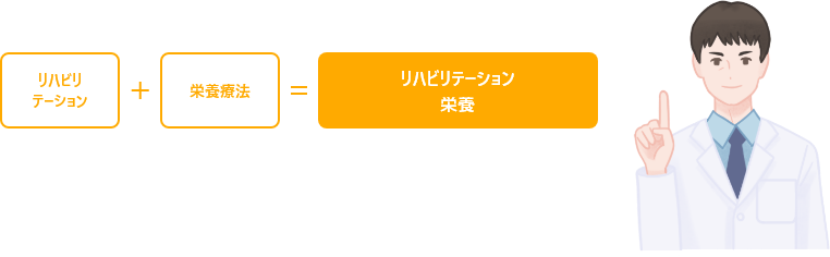 リハビリテーション＋栄養療法＝リハビリテーション栄養