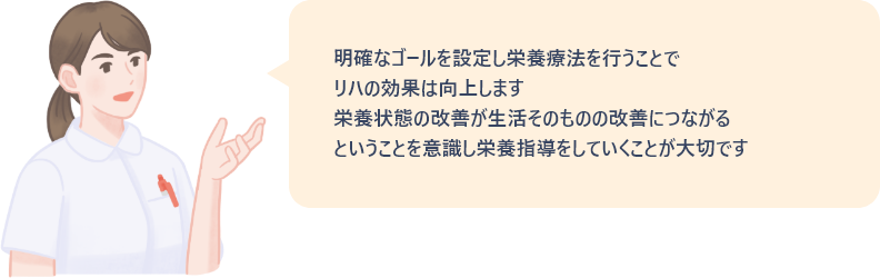 明確なゴールを設定し栄養療法を行うことで、リハの効果は向上します。栄養状態の改善が生活そのものの改善につながるということを意識し、栄養指導をしていくことが大切です。