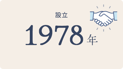 設立1978年