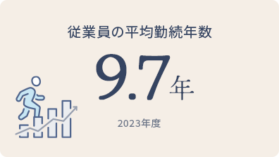 従業員の平均勤続年数