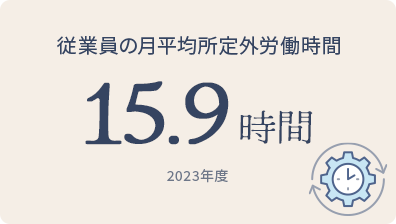 従業員の月平均所定外労働時間