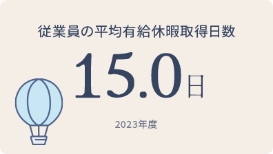 従業員の平均有給休暇取得日数