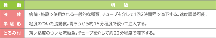 プラークが残りやすい(磨き残しやすい)部位